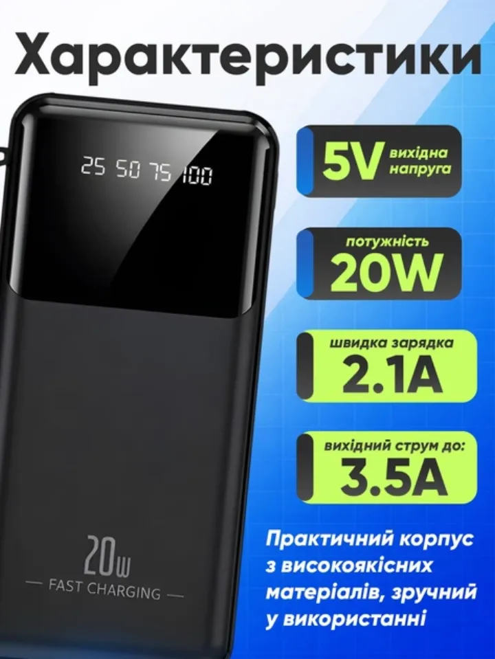 Повербанк 30000 mAh з вбудованими кабелями та швидкою зарядкою 20W