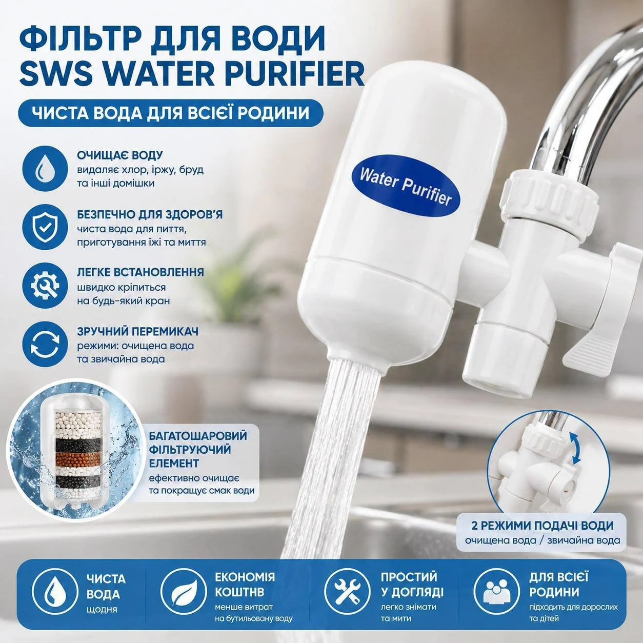 Фільтр для води на кран SWS Water Purifier